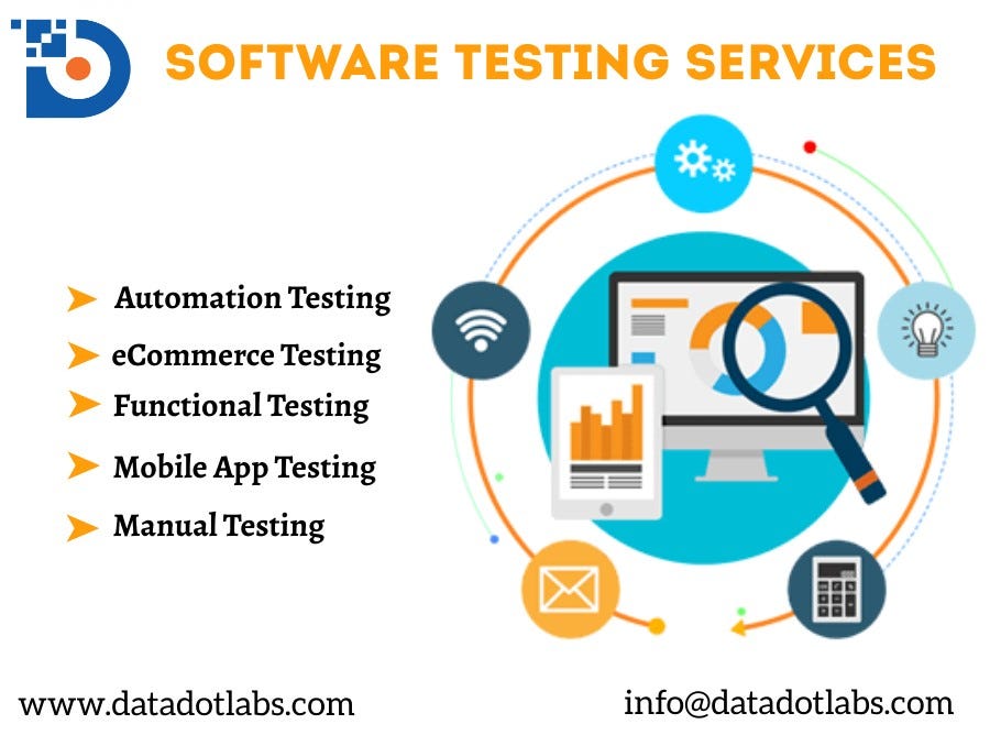 Top 5 Software Testing Trends to Watch Out in 2021 by Datadot