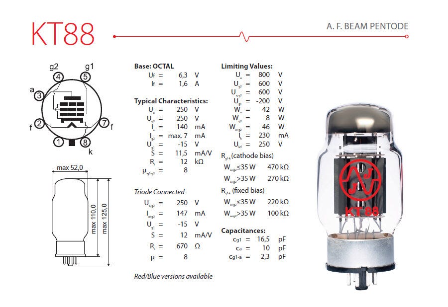 KT88 Electronic Tube Schematic Pinout - HarperSophia - Medium