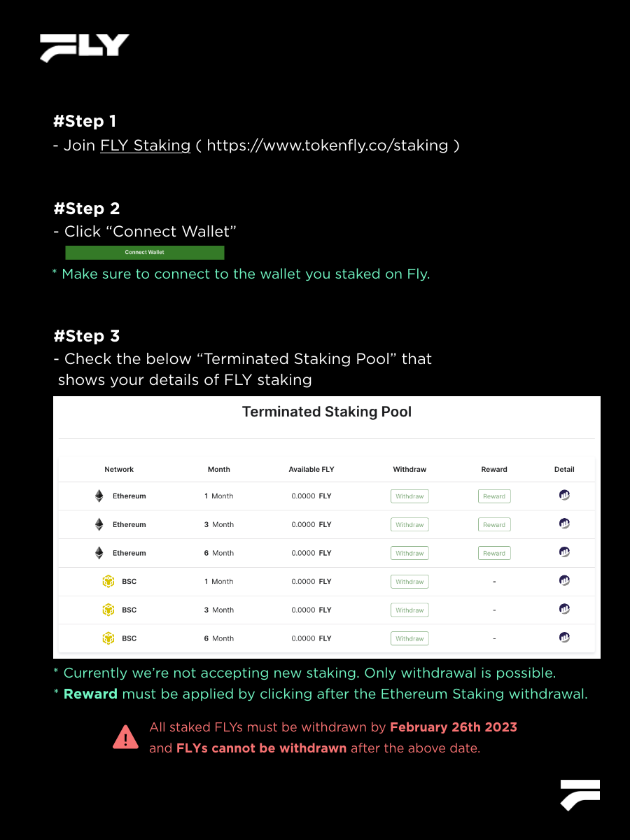 FLY STAKING UPDATE
