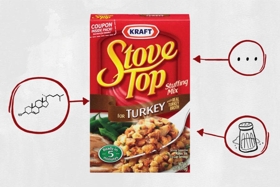 What's in This?: Boxed Stuffing