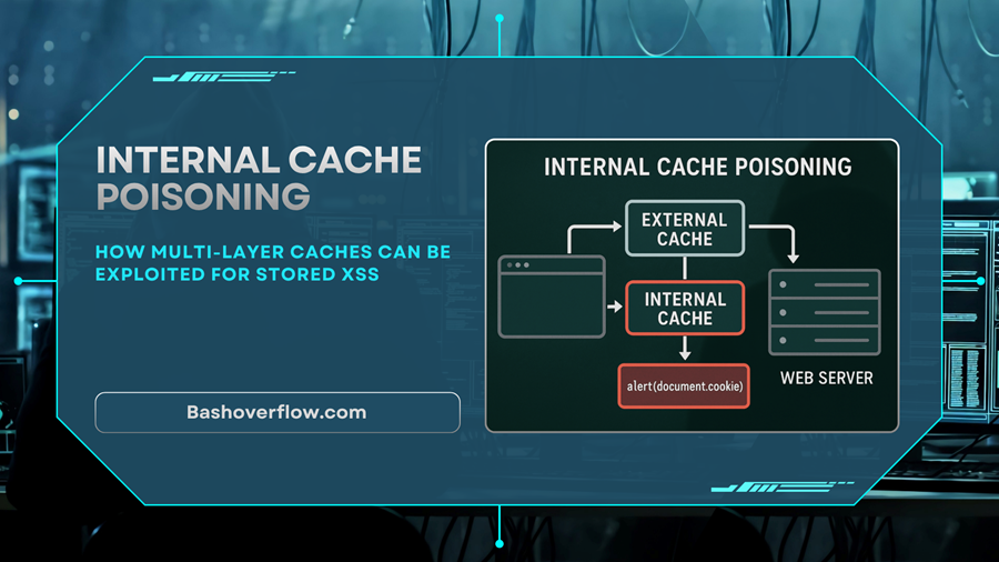 Internal Cache Poisoning: How Multi-Layer Caches Can Be Exploited for ...