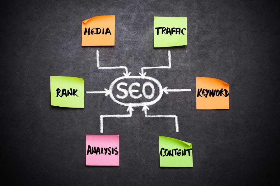 Why Ranking on Google in 2026 Isn’t Enough Anymore: What We’re Learning at IOTAIY