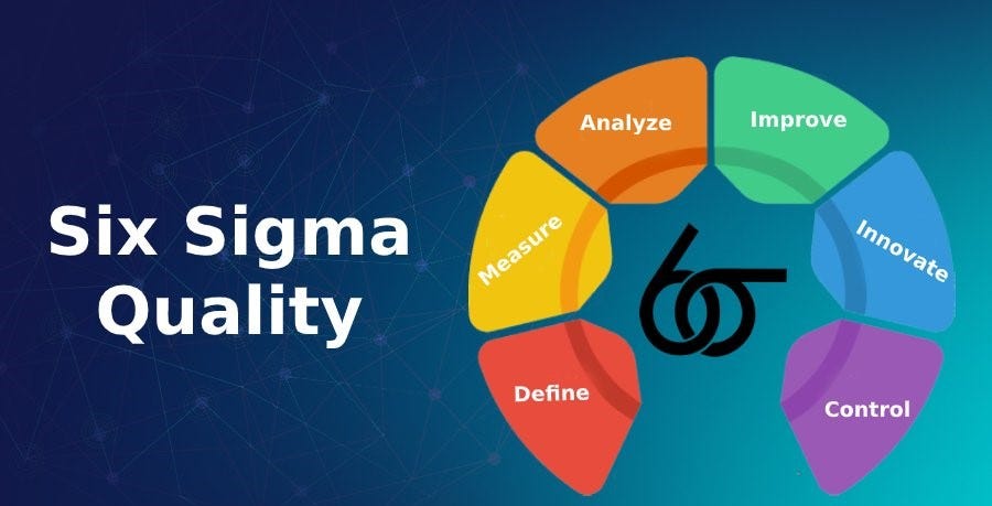 Why Choose Henry Harvin for Six Sigma | by BestCourseNews.Com | Medium