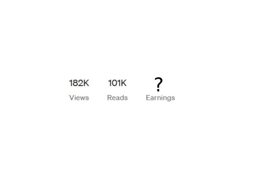 How Much Can You Really Earn from 100K Reads on Medium? by Jack
