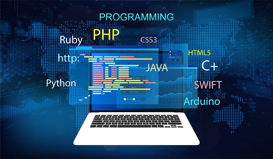 5 Tips for Successfully Learning to Code | by Moyodes Ke | Medium