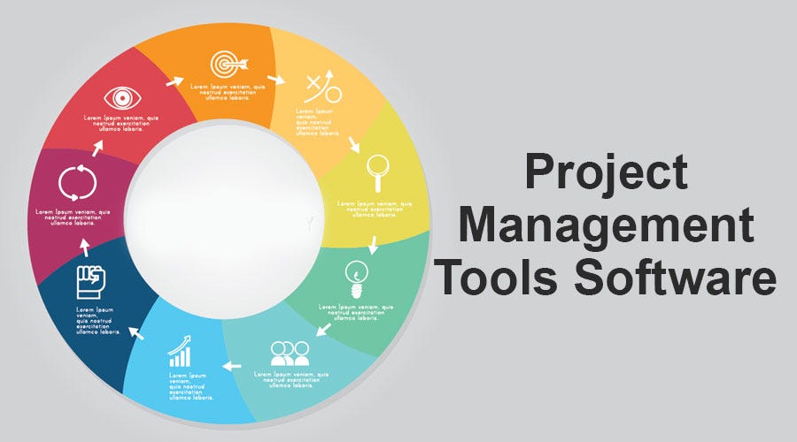 Navigating the Landscape: A Guide to Tools in Software Process ...