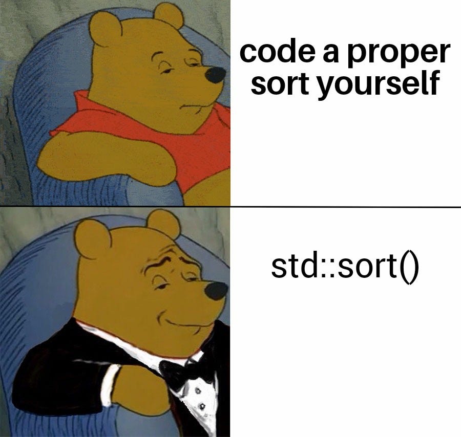 Day 6: Discovering the Secrets of Sorting Algorithms — Part 3 | by ...