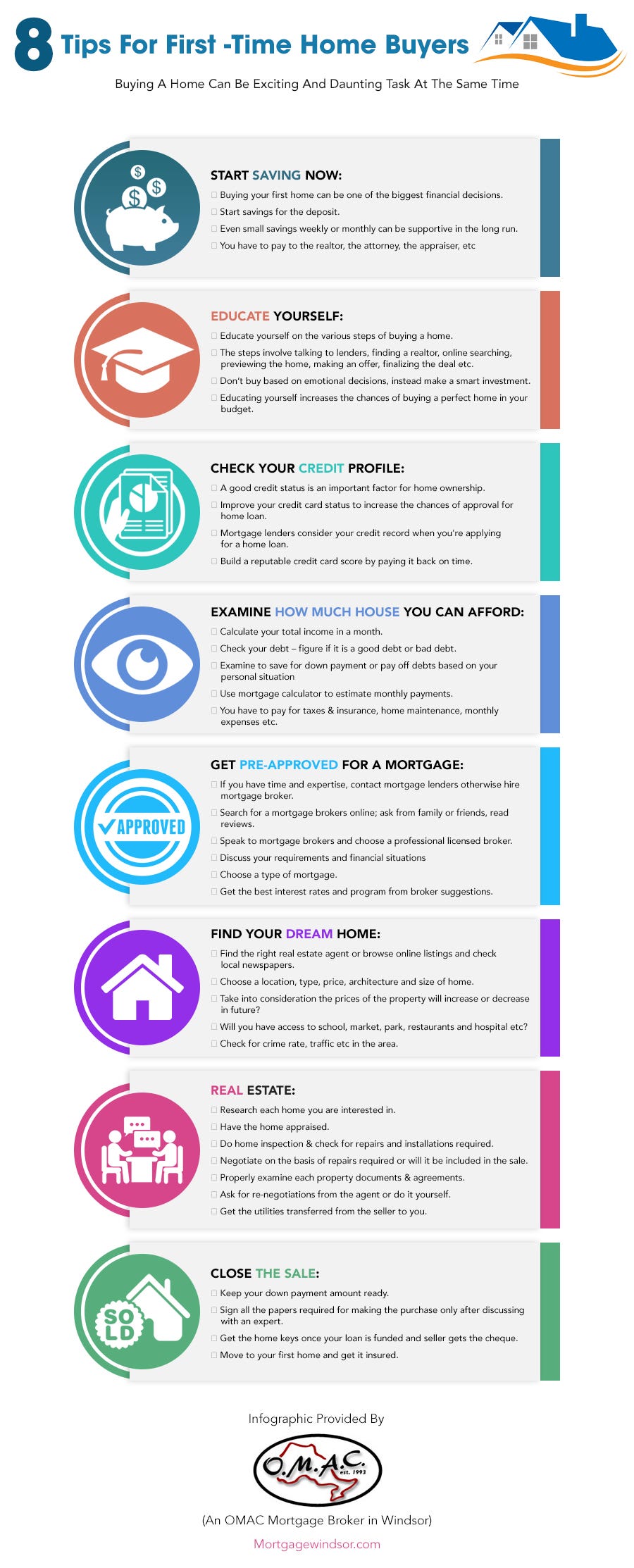 8 Tips For First -Time Home Buyers | by Darrin Roseborsky | Medium