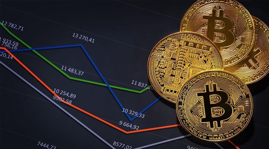 Where is the cryptocurrency market heading in the next 10 years? | by ...