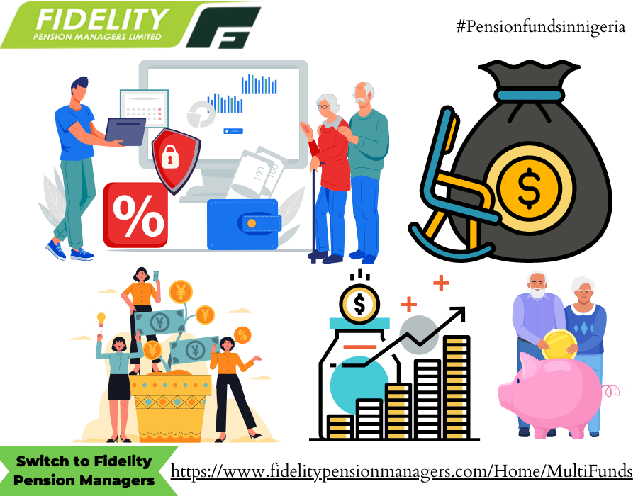 Pension Fund in Nigeria Fidelity Pension Managers Limited Medium