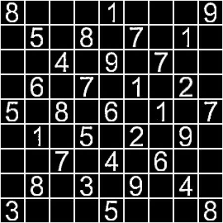 Tutorial - Build A Sudoku Solver using Computer Vision and Deep Learning