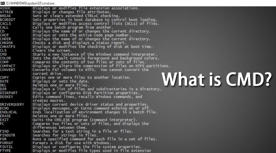 BASIC WINDOWS COMMANDS :. How to Access the Windows Command… | by Vidya ...