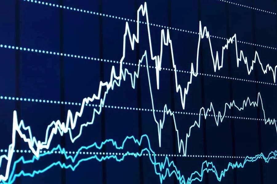 Best time of day to buy stocks deals