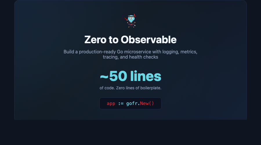 Zero to Observable: Build a Production-Ready Go Microservice in 50 Lines with GoFr