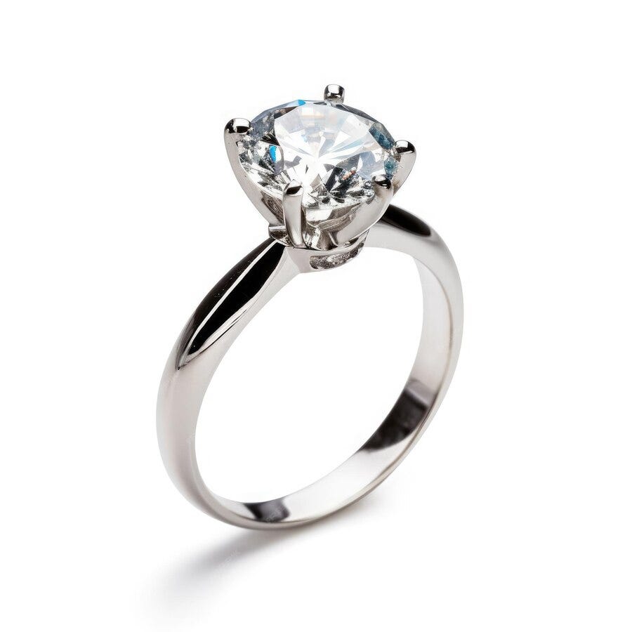 How to Polish Jewelry Photos in Photoshop: A Step-by-Step Guide