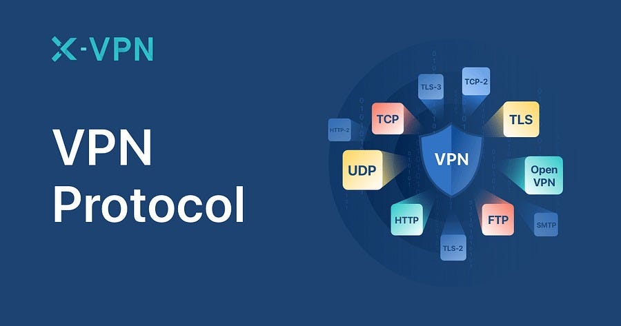 Güvenlik Protokolleri Karşılaştırması: En Güvenilir VPN Tünelini Nasıl Seçmelisiniz?