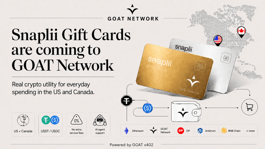 从“只能聊天”到“一键买星巴克”，GOAT x402 + AgentKit 彻底闭环 AI 消费！