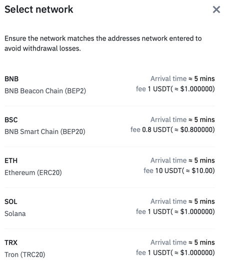 How I Tried to Add TRX to MetaMask Wallet | by Andrey Enin | Medium
