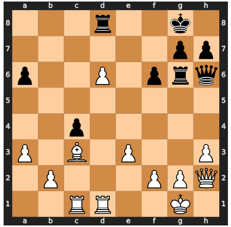 Chess2Vec — Map of Chess Moves. Word Vectors for Chess Moves