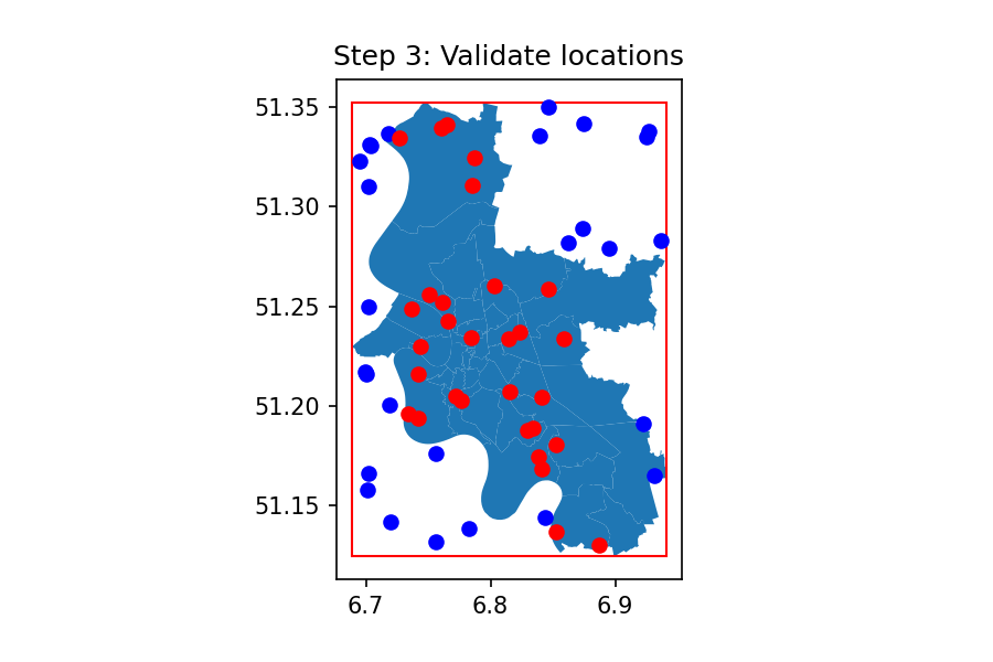 Generate Random Location Coordinates Within Given Area With Python | by ...
