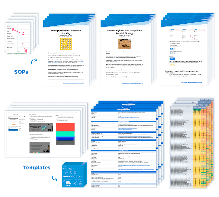 5 Ways SOPs Became My Digital Marketing Lifesaver Medium