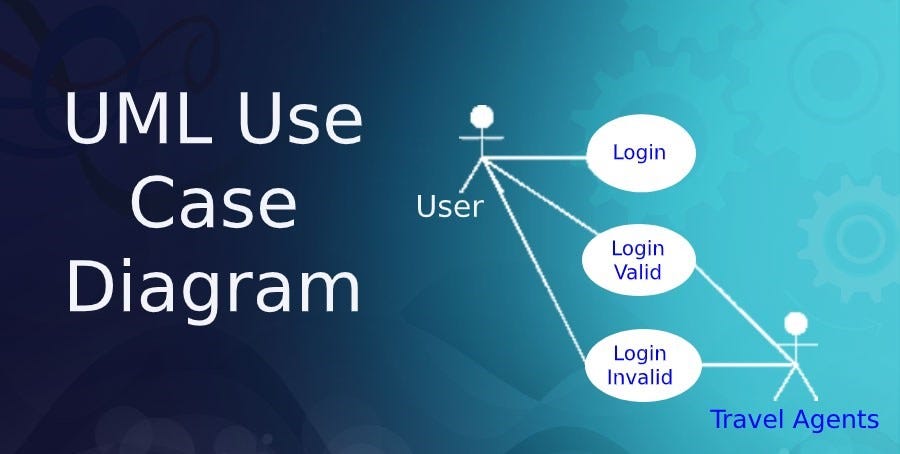 What is Use Case Diagram?. In this article, I’m going to discuss… | by ...