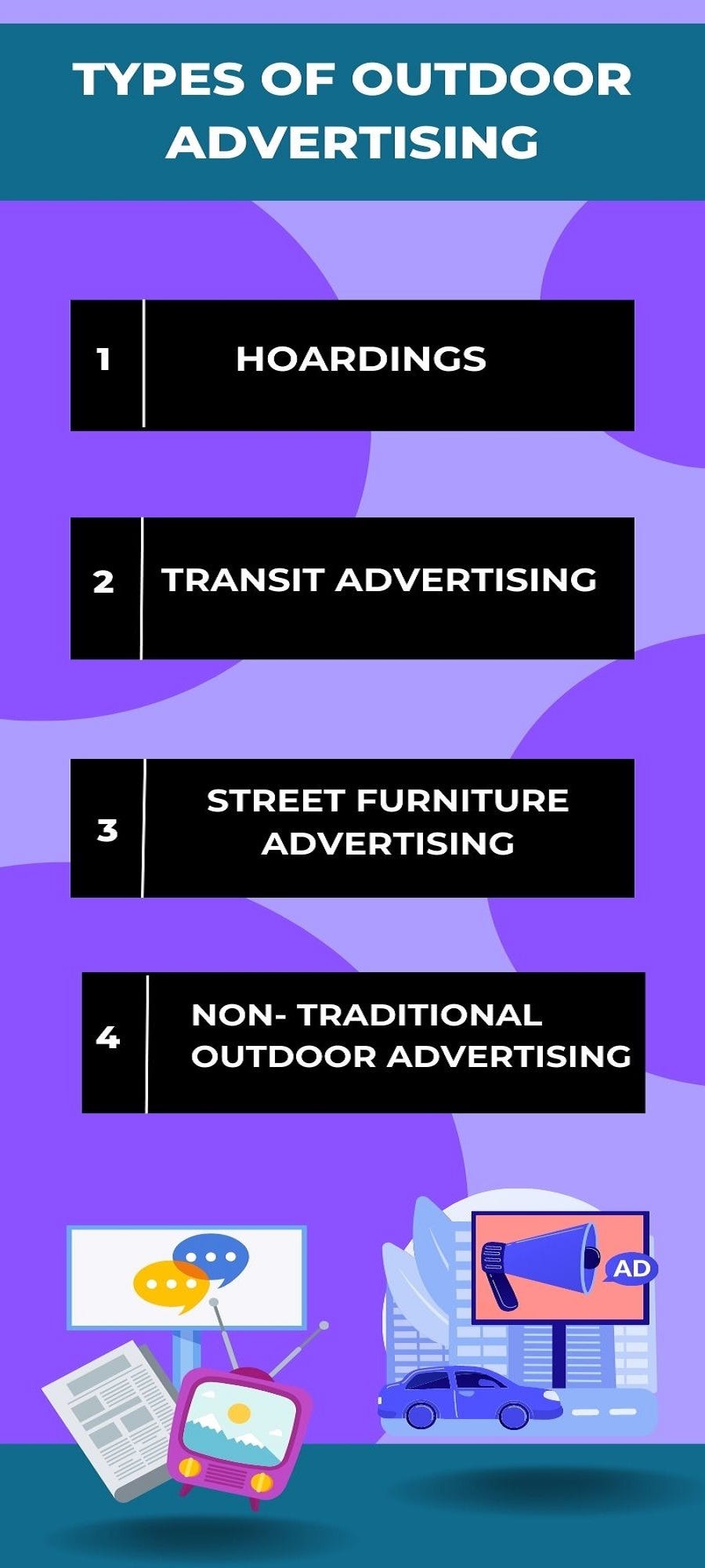 Types Of Outdoor Advertising Sandeepnair Medium types-of-outdoor-advertising-sandeepnair-medium