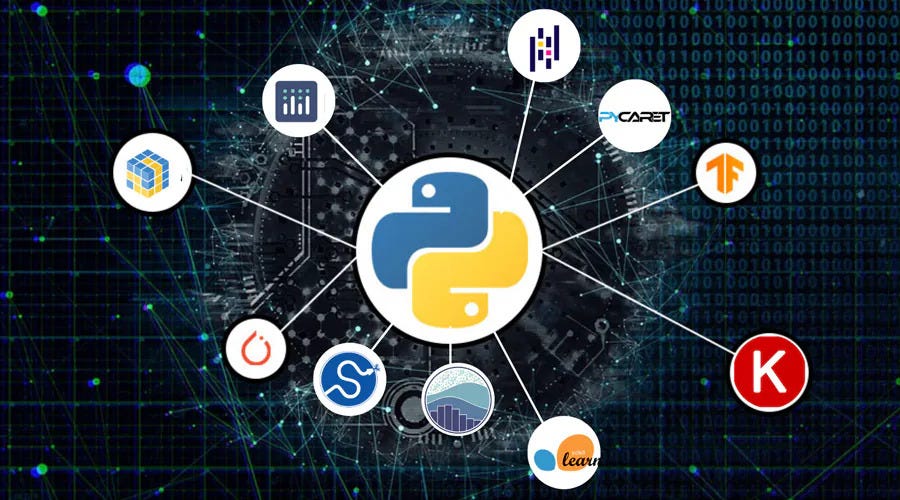 18 Advanced Python Libraries for Data Science You Need to Master | by ...