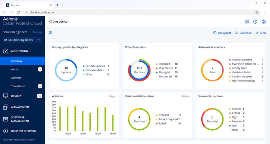 Secure, Backup, and Protect — All in One with Acronis Cyber Protect Cloud