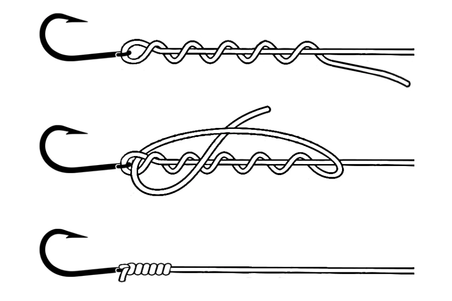 Fishing Knots With Braided Line in 11 Different Easy Ways 