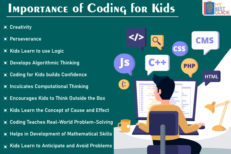 the-role-of-coding-in-developing-creativity-and-imagination-in-kids