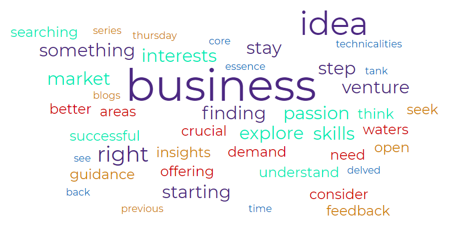 How To Choose The Right Business Idea Finding Your Passion: Choosing the Right Business Idea | by Priyanshu