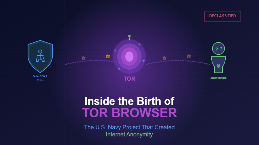 Inside the Birth of Tor Browser: The U.S. Navy Project That Created Internet Anonymity