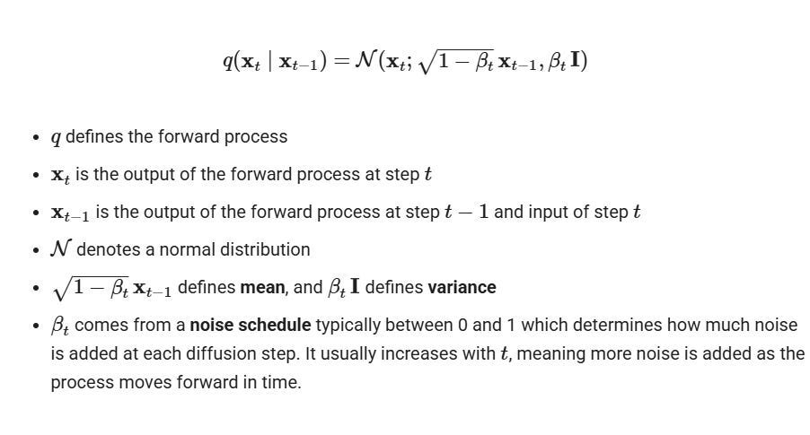 Part 1: Understanding Diffusion Models — Foundations for Mastering the ...