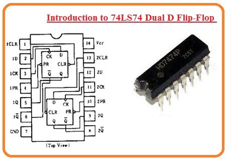 Introduction to 74LS74 Dual D Flip-Flop Pinout, Features and working — The  Engineering Knowledge | by Engineering Knowledge | Medium