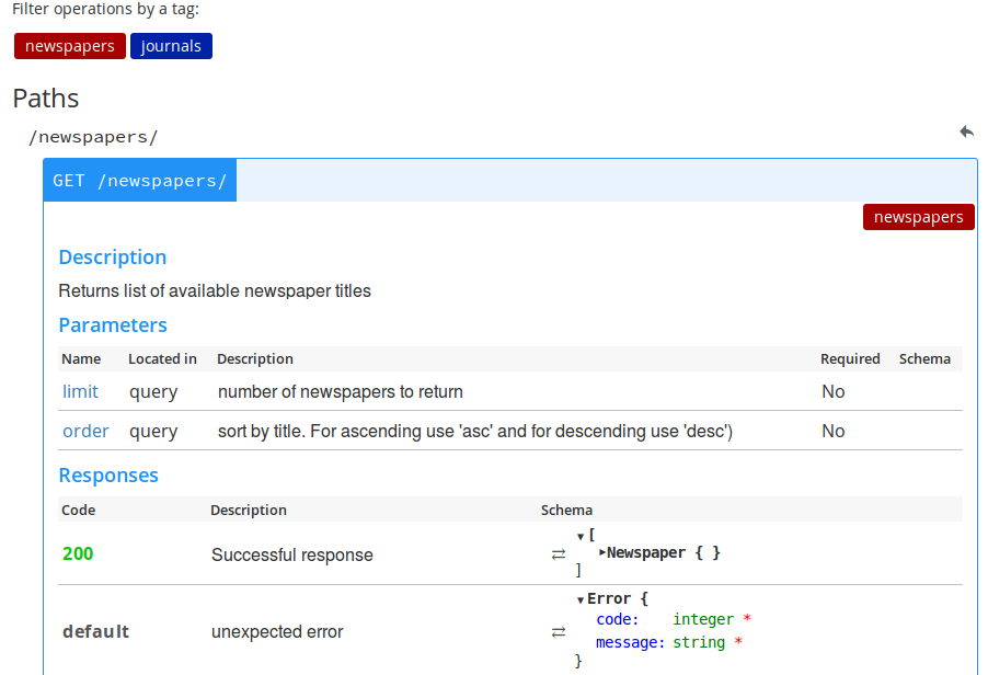Meta data API for National Library of Finland project getting shape