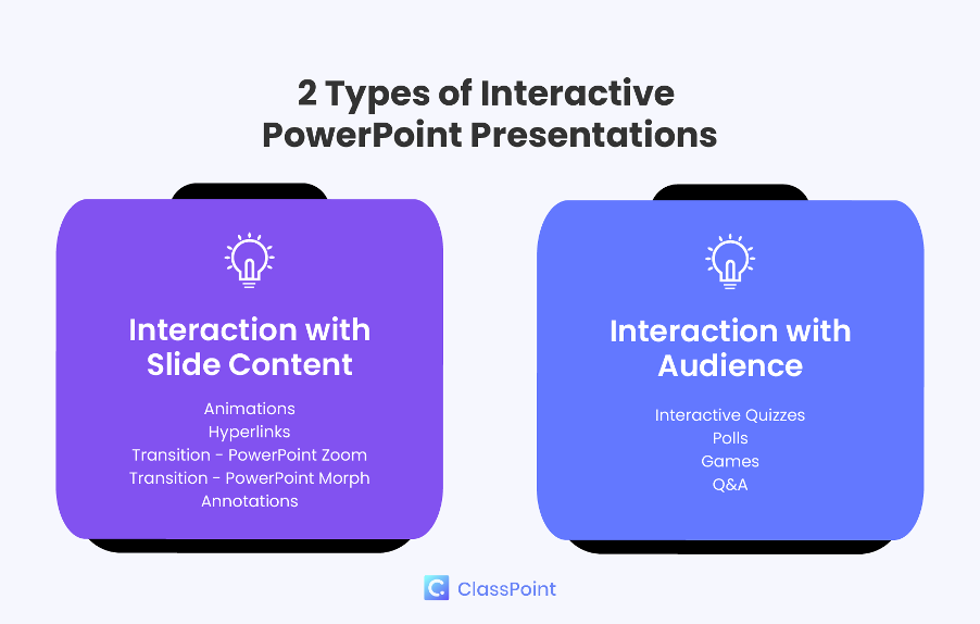 The 6 Best Free PowerPoint Alternatives in 2023 - Mentimeter