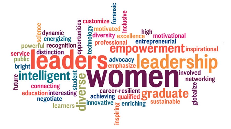 Understanding different types of Women Empowerment