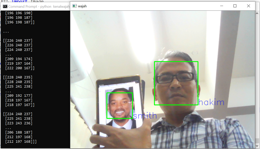 Pengenalan Wajah (4). Menggunakan Python Dan OpenCV | By RB Fajriya ...