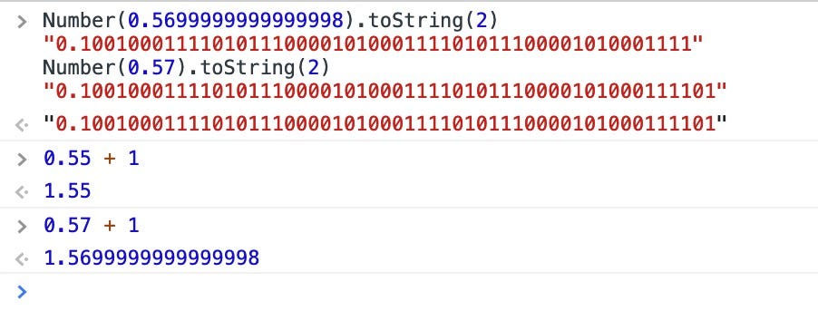 JavaScript Floaties: Taming the Unpredictable World of Decimal ...
