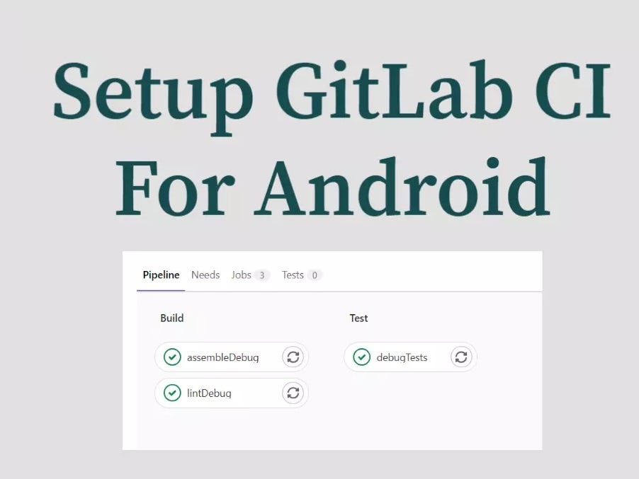 How to setup CI/CD, and YML file for Android using Github Actions | by  Abdul Qadir | Medium