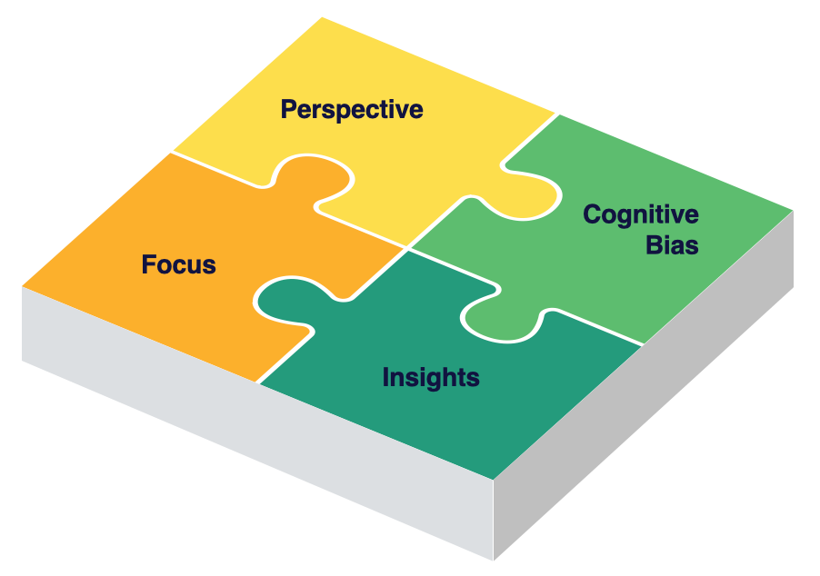 The psychology of creative problemsolving in puzzles by Darren Broemmer Medium