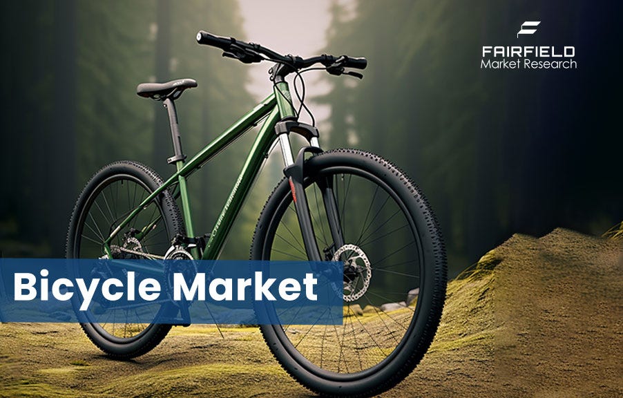 Bicycle Market Outlook: Trends, Forecasts, and Growth Opportunities