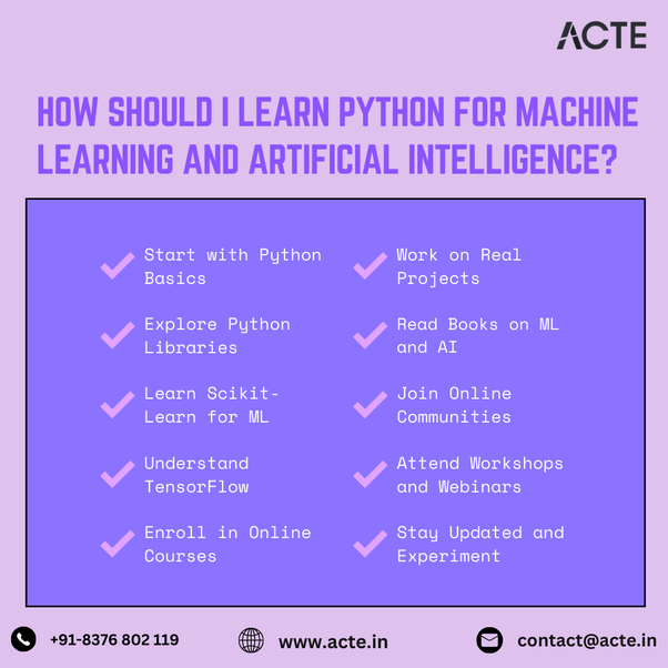 Python Landscape for Machine Learning and Artificial Intelligence Mastery: A Step-by-Step Guide