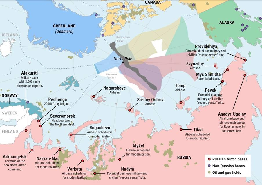 Bases militares russas na região polar — Lima Charlie News