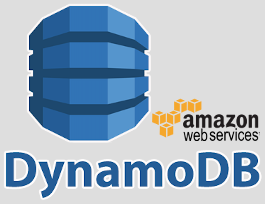 How To Create An AWS DynamoDB Table | By Jarvis Bryant | Enlear Academy