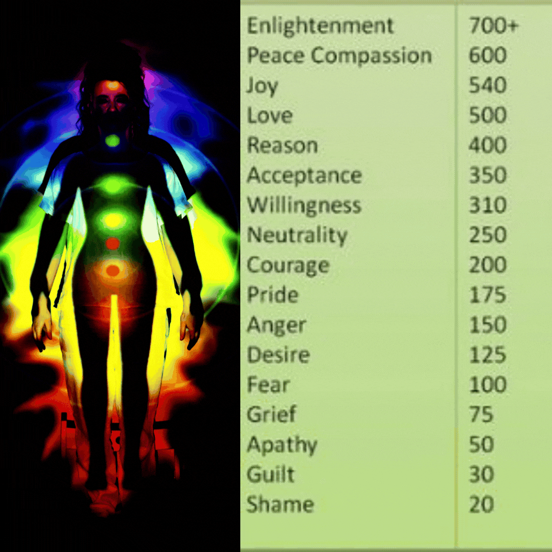Over 520Hzt according to the Energy Frequency Chart.