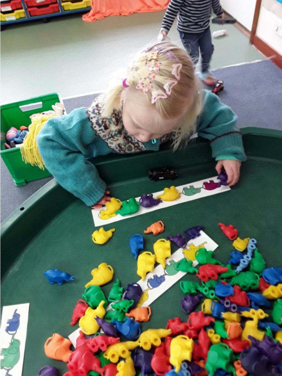 The benefits of art making for kids - Play Kettering