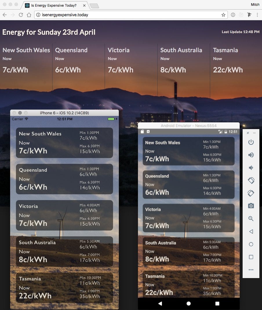 React Native for Web. Using React and React Native in a… | by Mitch O'Neill  | Medium