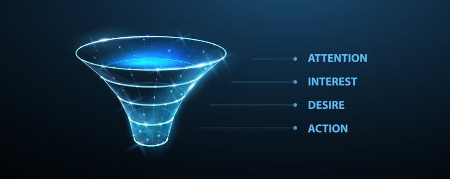How to Get More Leads on Website — Creating Powerful Sales Funnel